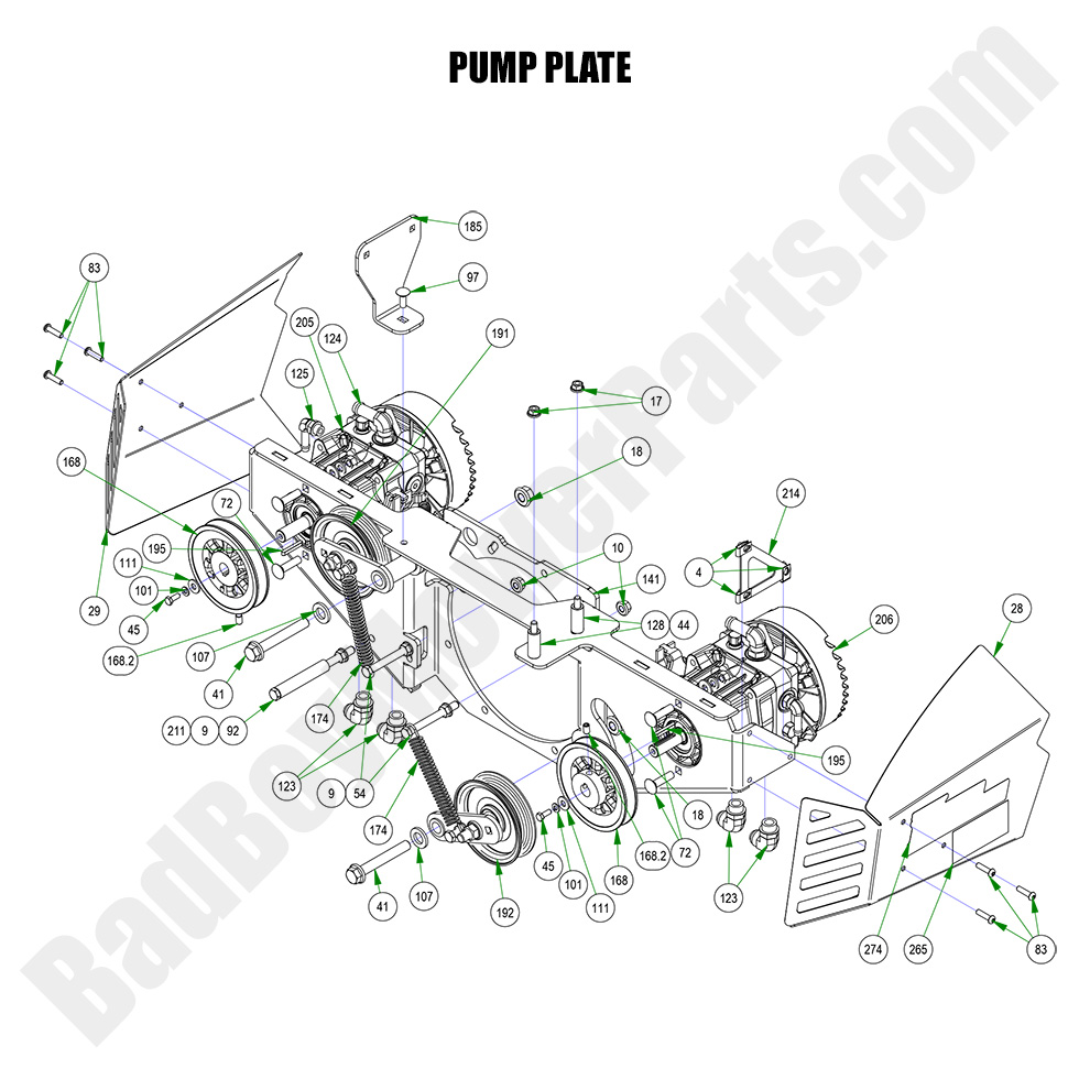 2023 Renegade - Diesel - Pump Plate